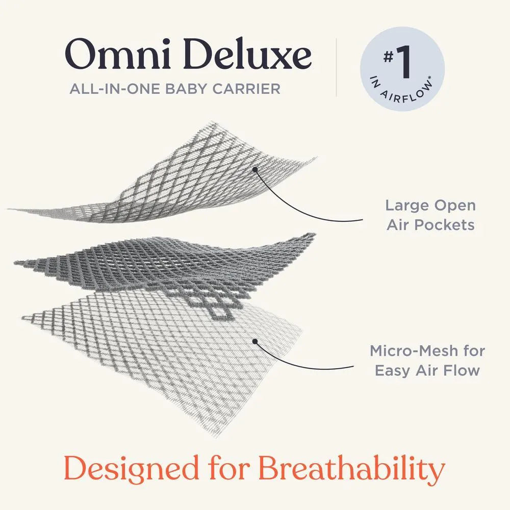 Omni Deluxe Carrier - Olive