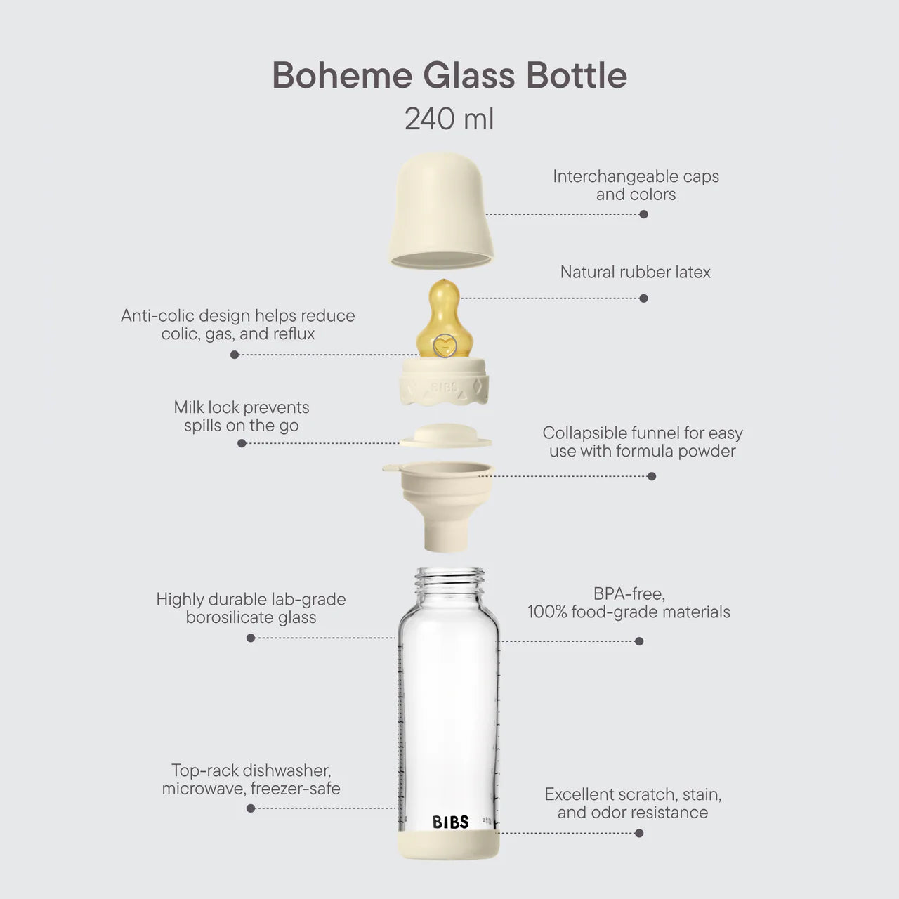 Baby Glass Bottle Boheme Set 120ml Latex - Sage