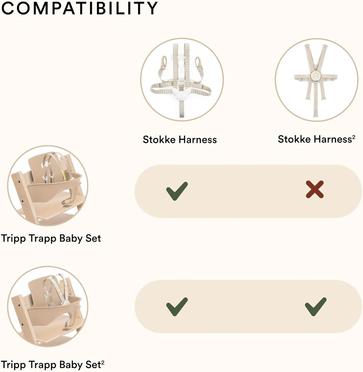 Stokke® Tripp Trapp Harness - V2