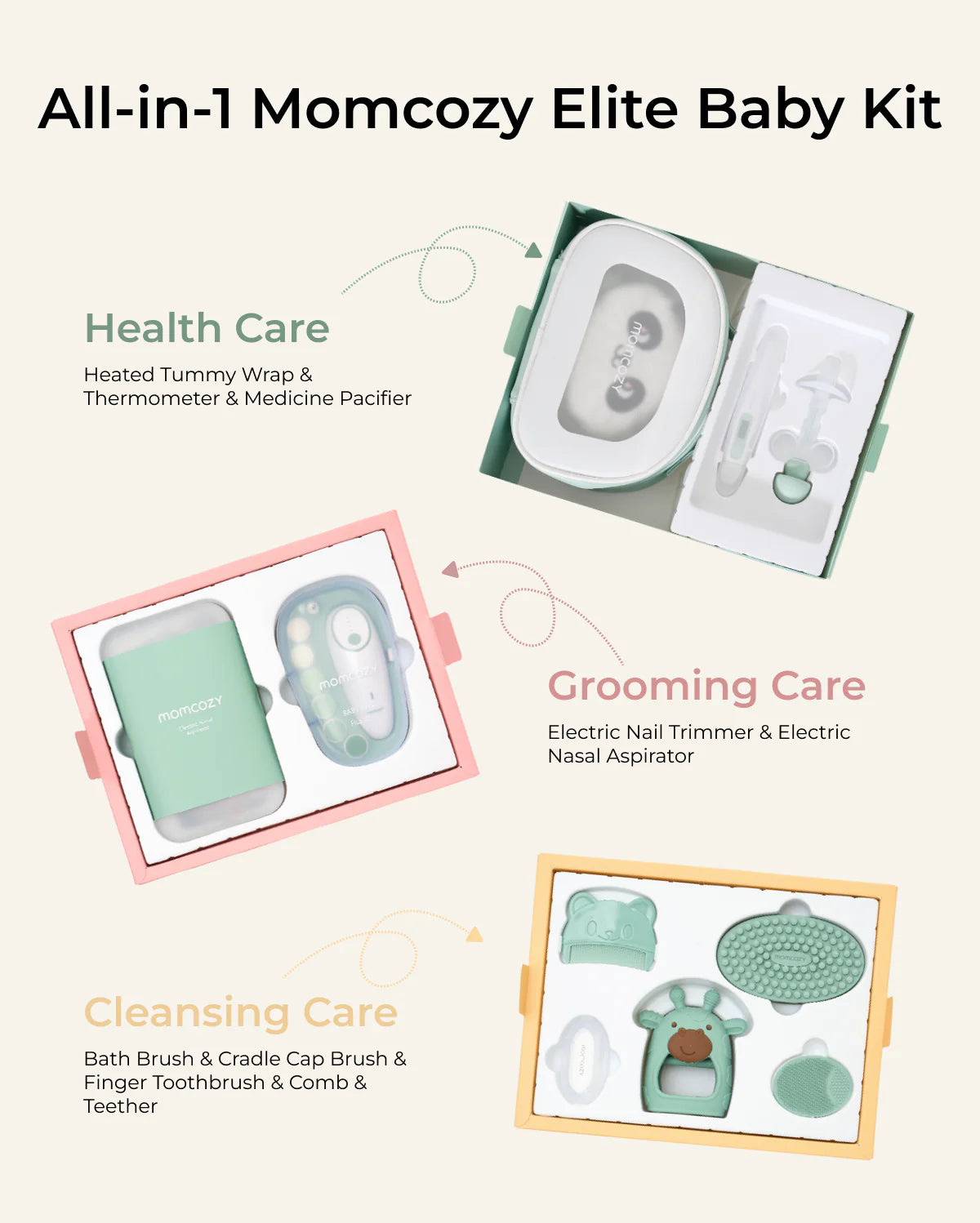 All-in-1 Elite Baby Kit