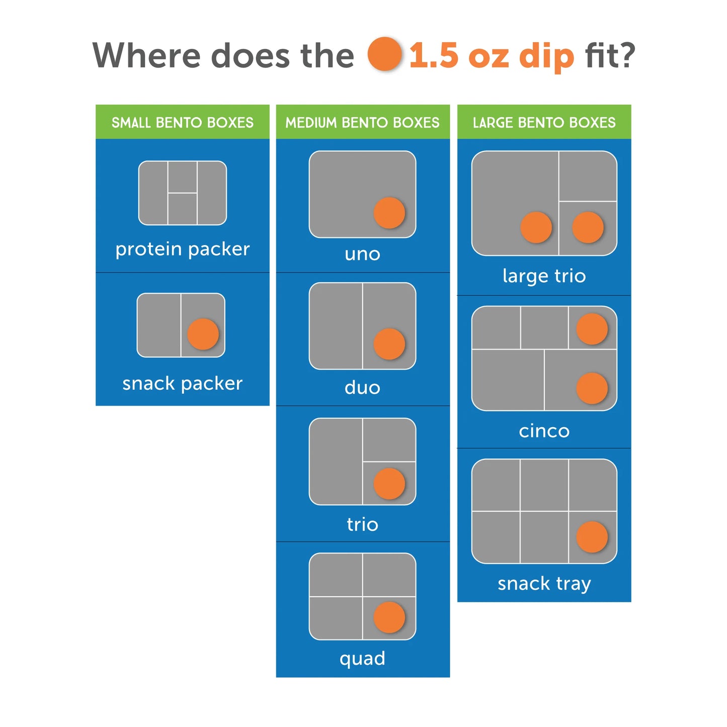 Dips 1.5oz - Set of Three