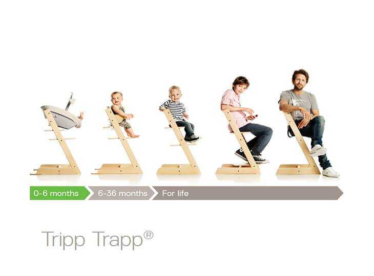 Tripp Trapp® Chair