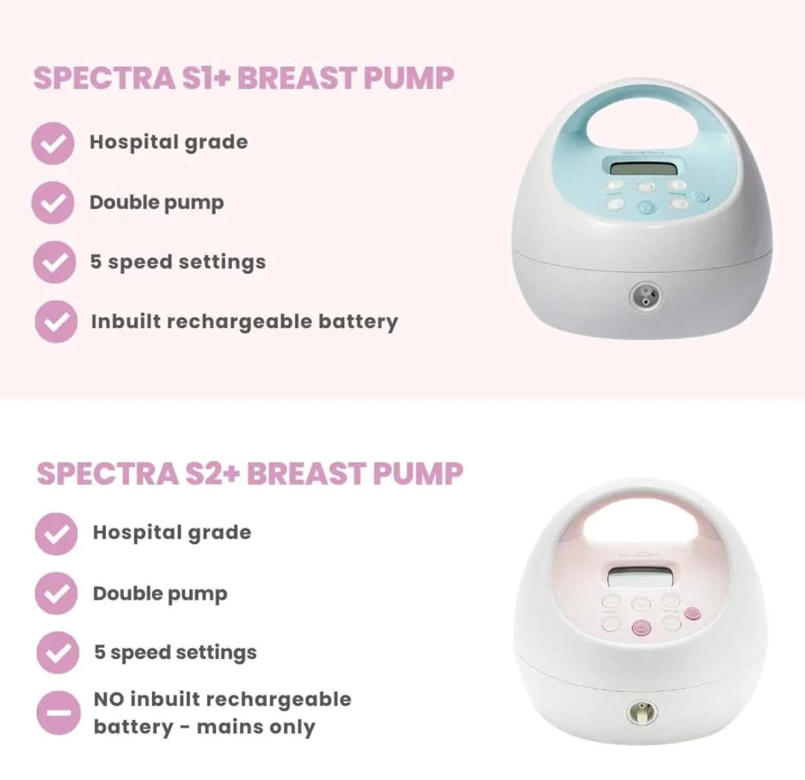 S1 Plus Portable & Rechargeable electric breast pump