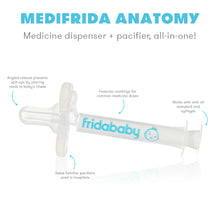 Load image into Gallery viewer, MediFrida - The Accu-Dose Pacifier
