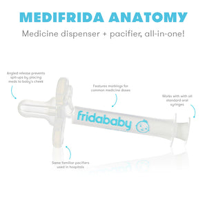 MediFrida - The Accu-Dose Pacifier