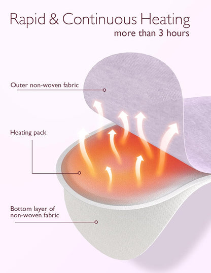 Instant Heat Breast Warmers - 4 pcs