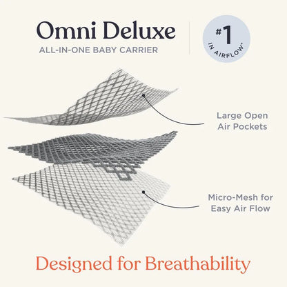 Omni Deluxe Carrier - Olive