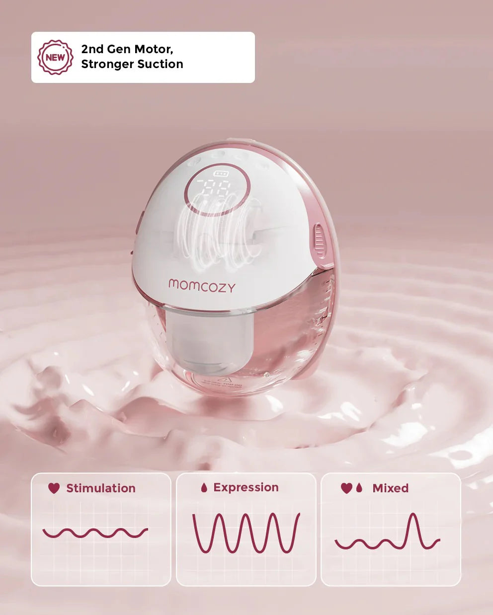 M6 Mobile style Breast Pump - Single