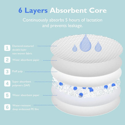 Ultra-Thin Disposable Nursing Pads - 60 pcs