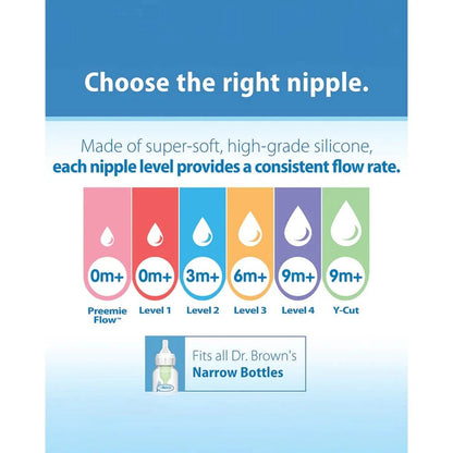 Level 3 - Narrow NeckNipple - 6m+ - 2 Pack