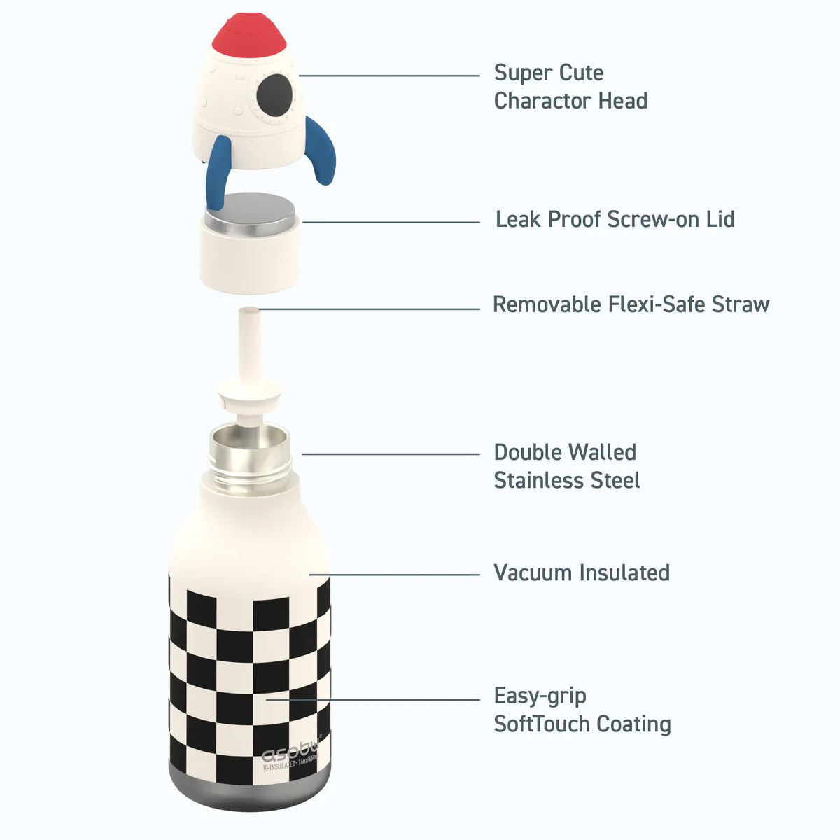 Rocketship Bestie Bottle