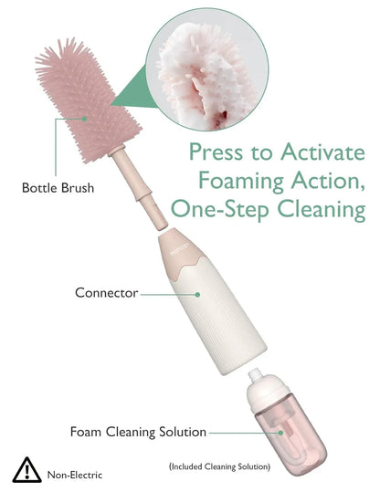 Bottle Brush Kit, Innovative Push-Press Design
