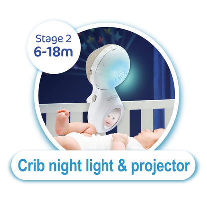 3-in-1 Projector Musical Mobile