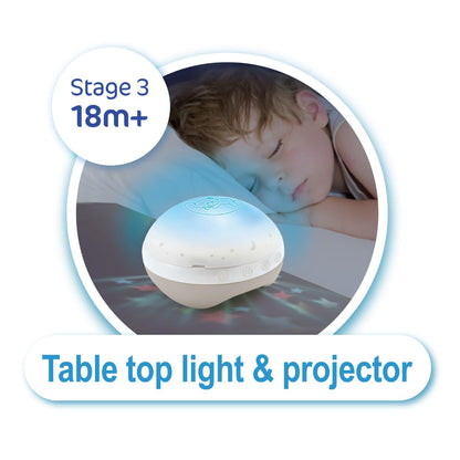 3-in-1 Projector Musical Mobile