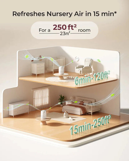 CozyBreath Baby Air Purifier
