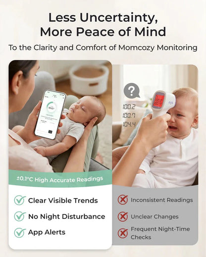 Smart Wearable Baby Thermometer - Medical-Grade Accuracy & Real-Time App Monitoring