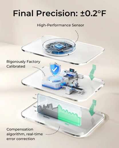 Smart Wearable Baby Thermometer - Medical-Grade Accuracy & Real-Time App Monitoring