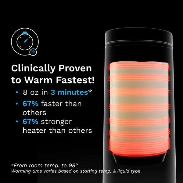 Superfast Portable Bottle Warmer - Black