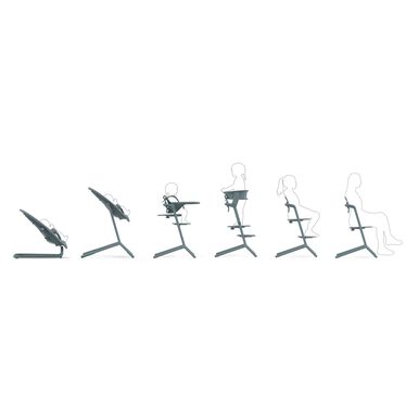 cybex lemo 3 in 1 Lemo 3-in-1