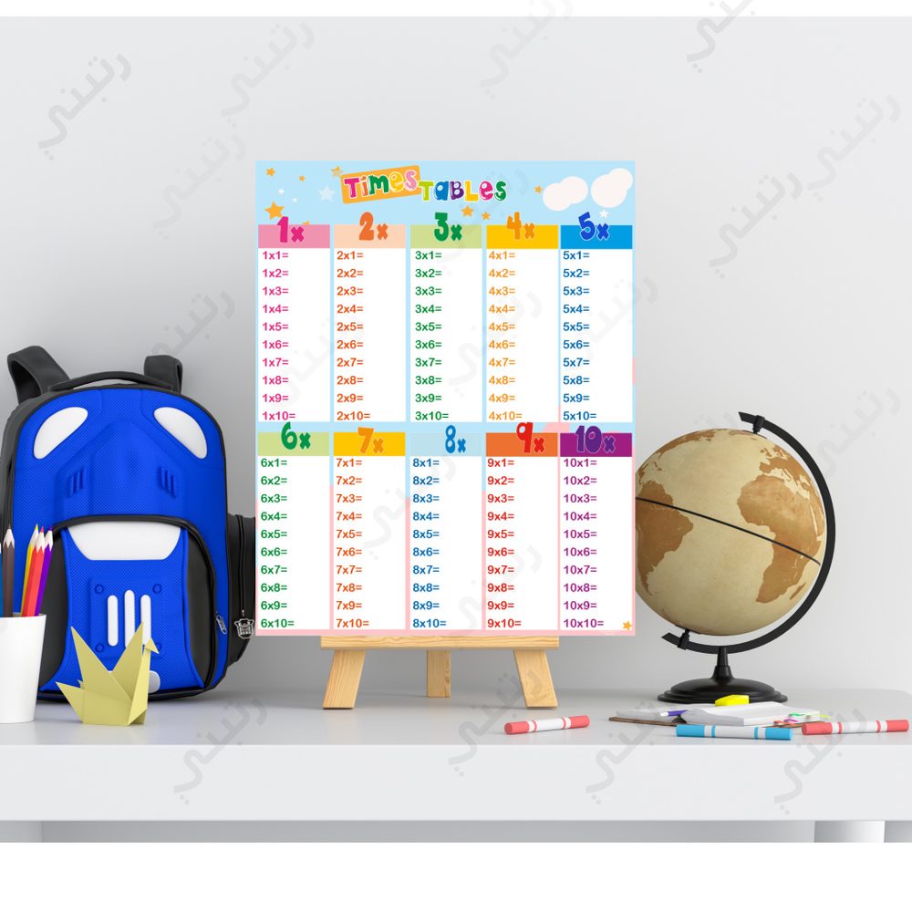 Multiplication Practice Board