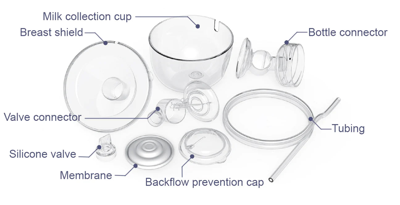 Handsfree Cup (pair)